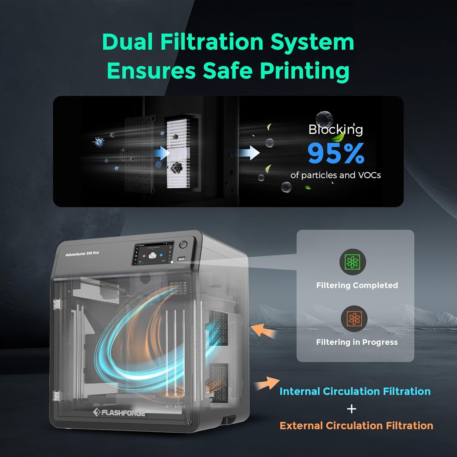 FLASHFORGE Adventurer 5M Pro 3D Printer with 1 Click Auto Printing System, 600mm/s High - Speed, Quick Detachable 280°C Nozzle, Core XY All - Metal Structure, Multi - Functional 220x220x220mm 3D Printer - three thousand