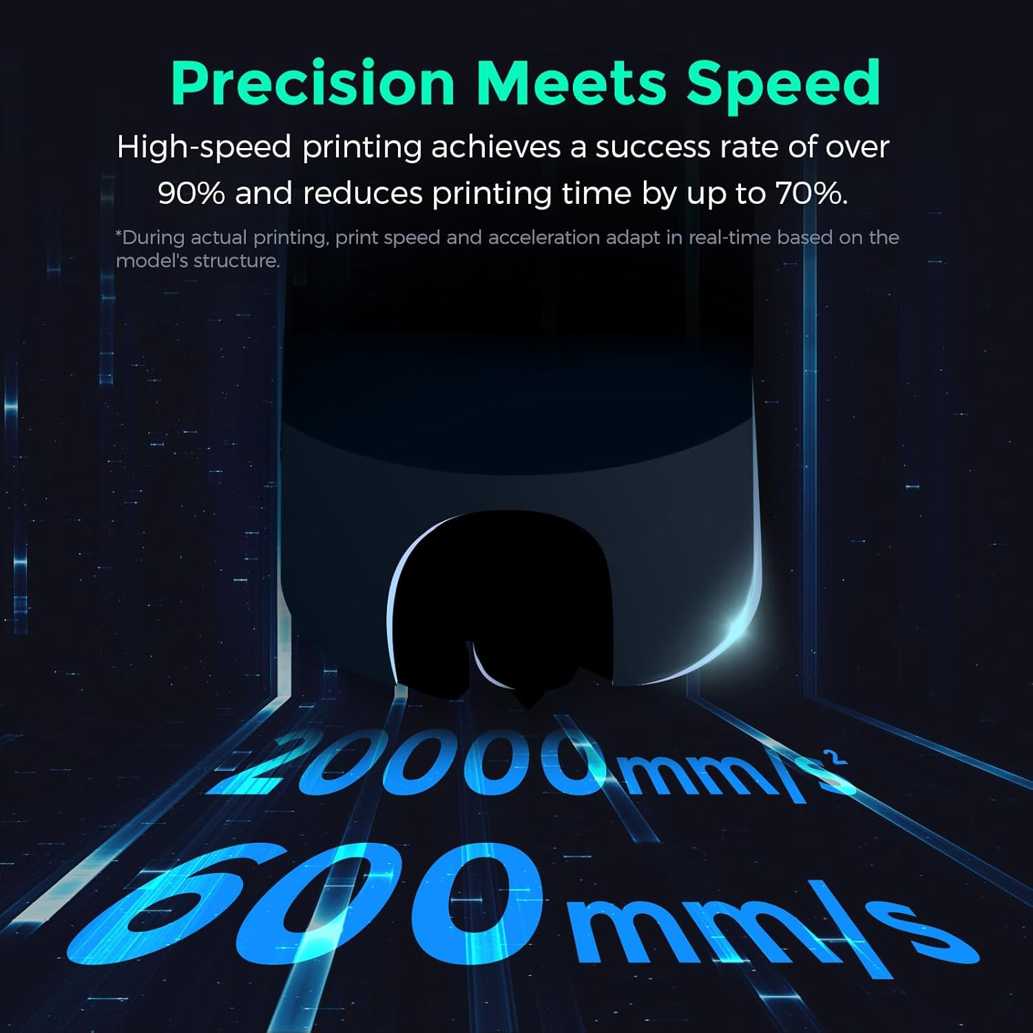 FLASHFORGE Adventurer 5M Pro 3D Printer with 1 Click Auto Printing System, 600mm/s High - Speed, Quick Detachable 280°C Nozzle, Core XY All - Metal Structure, Multi - Functional 220x220x220mm 3D Printer - three thousand