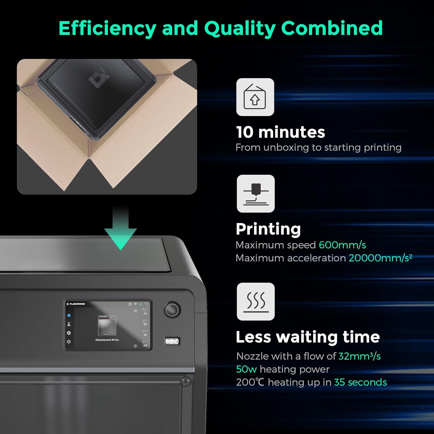 FLASHFORGE Adventurer 5M Pro 3D Printer with 1 Click Auto Printing System, 600mm/s High - Speed, Quick Detachable 280°C Nozzle, Core XY All - Metal Structure, Multi - Functional 220x220x220mm 3D Printer - three thousand