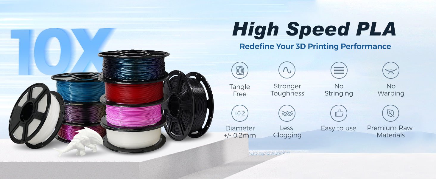 FLASHFORGE Rapid PLA Filament 1.75mm Aurora Purple, 500mm/s High Speed Printing, 3D Printer Filament 1kg Spool, Dimensional Accuracy +/ - 0.02mm, Enjoy Exceptional Print Quality - three thousand