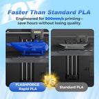 FLASHFORGE Rapid PLA Filament 1.75mm Aurora Purple, 500mm/s High Speed Printing, 3D Printer Filament 1kg Spool, Dimensional Accuracy +/ - 0.02mm, Enjoy Exceptional Print Quality - three thousand