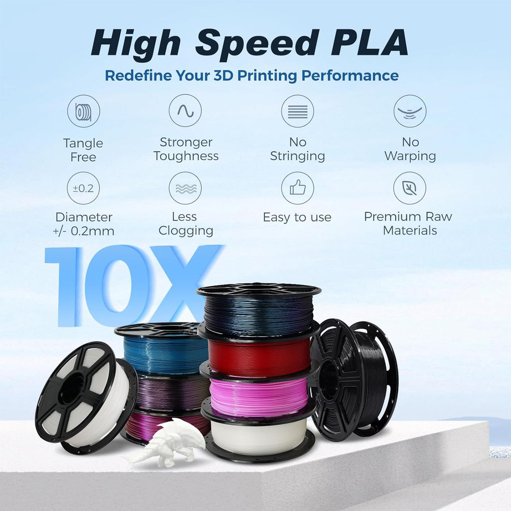 FLASHFORGE Rapid PLA Filament 1.75mm Aurora Purple, 500mm/s High Speed Printing, 3D Printer Filament 1kg Spool, Dimensional Accuracy +/ - 0.02mm, Enjoy Exceptional Print Quality - three thousand