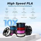 FLASHFORGE Rapid PLA Filament 1.75mm Aurora Purple, 500mm/s High Speed Printing, 3D Printer Filament 1kg Spool, Dimensional Accuracy +/ - 0.02mm, Enjoy Exceptional Print Quality - three thousand
