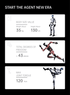 G1 EDU Basic Edition Embodied Intelligence Robot Humanoid Robot AI Avatar Ushering in a New Era of Intelligent Agents Supports Secondary Development - three thousand