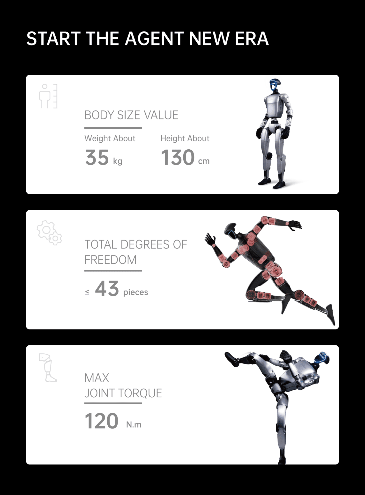 G1 EDU Basic Edition Embodied Intelligence Robot Humanoid Robot AI Avatar Ushering in a New Era of Intelligent Agents Supports Secondary Development - three thousand