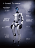 G1 EDU Basic Edition Embodied Intelligence Robot Humanoid Robot AI Avatar Ushering in a New Era of Intelligent Agents Supports Secondary Development - three thousand