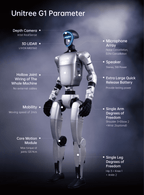 G1 EDU Basic Edition Embodied Intelligence Robot Humanoid Robot AI Avatar Ushering in a New Era of Intelligent Agents Supports Secondary Development - three thousand