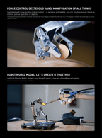 G1 EDU Basic Edition Embodied Intelligence Robot Humanoid Robot AI Avatar Ushering in a New Era of Intelligent Agents Supports Secondary Development - three thousand