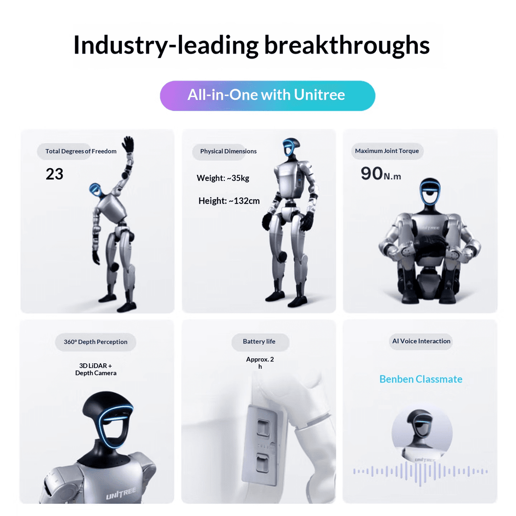 G1 EDU Basic Edition Embodied Intelligence Robot Humanoid Robot AI Avatar Ushering in a New Era of Intelligent Agents Supports Secondary Development - three thousand