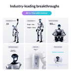 G1 EDU Basic Edition Embodied Intelligence Robot Humanoid Robot AI Avatar Ushering in a New Era of Intelligent Agents Supports Secondary Development - three thousand