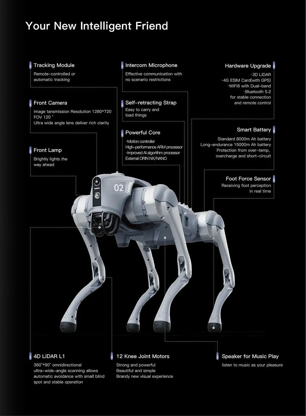 Go2 Air Robot Dog Electronic Pet High - End Gift - three thousand