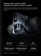 Go2 Air Robot Dog Electronic Pet High - End Gift - three thousand